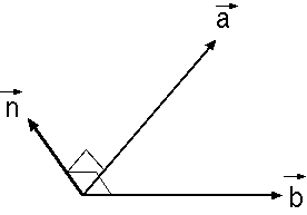 [ポリゴンの法線 n]