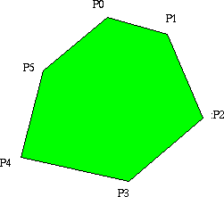 [sample of a polygon]