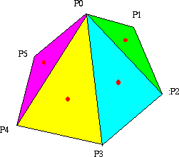 [sample of a subdivided polygon]