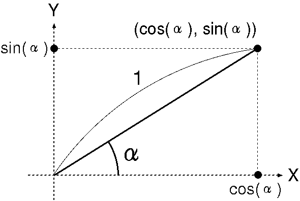 [A = 1 ˤʤäɸͤο]