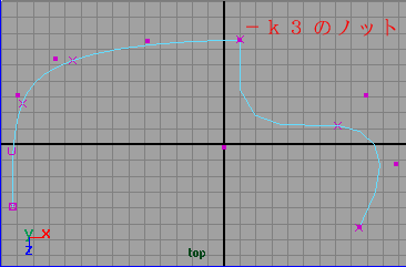 [多重ノットのある NURBS カーブ]