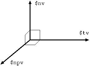 [image of cross product]