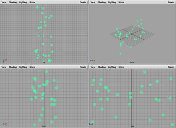 [makeParticle2(30, 5.0, 10.0, 15.0) の実行結果]