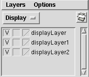 [Display Layer ο]