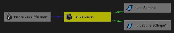 [Render Layer  hypergrath ]