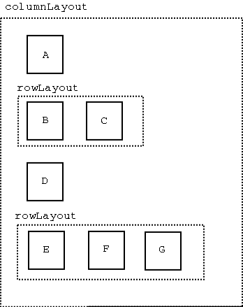 [layout1.mel のレイアウト構成図]