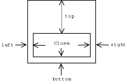 Closeܥ