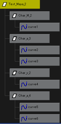 [カーブシェイプとトランスフォームノード]