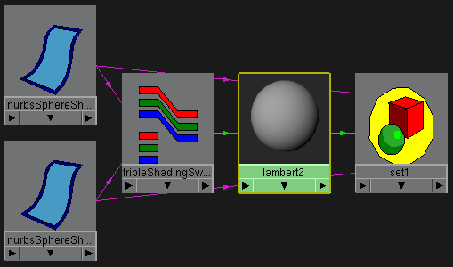 [ȥͥȤ줿 tripleSwitch]