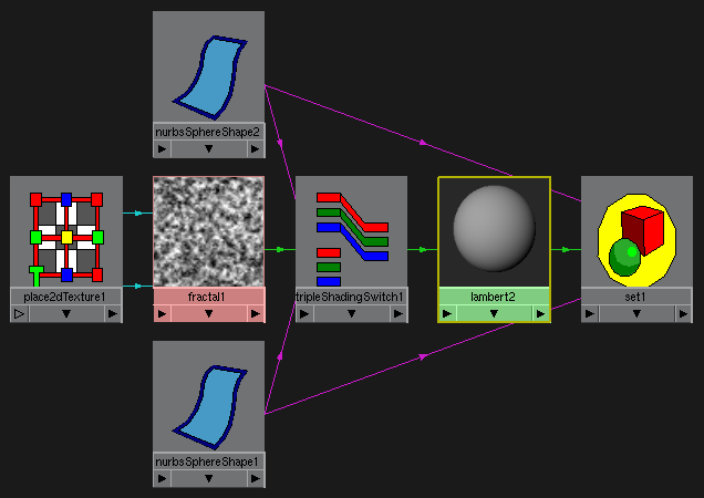 [tripleSwitch ˥ͥȤ줿 fractal ƥ㡼]